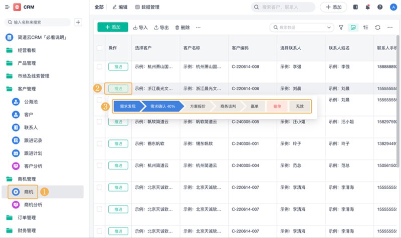 中国企业网站建设：新时代的商务名片